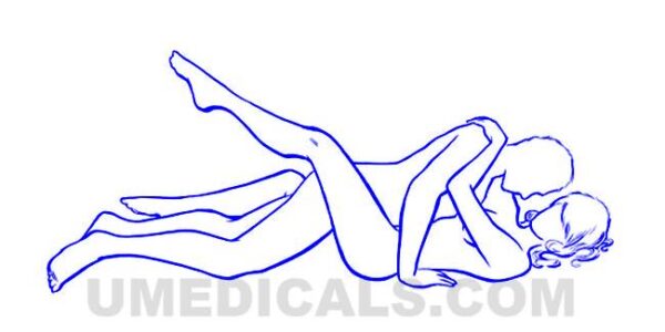 umedicals-com_orsfeuco-10-600x300 The most interesting and satisfying sex positions