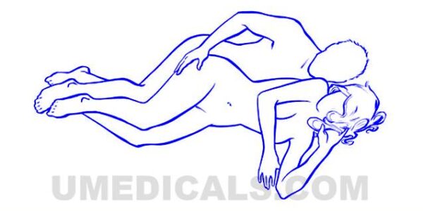 umedicals-com_orsfeuco-2-600x300 The most interesting and satisfying sex positions