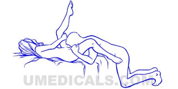 umedicals-com_orsfeuco-23-600x300 The most interesting and satisfying sex positions